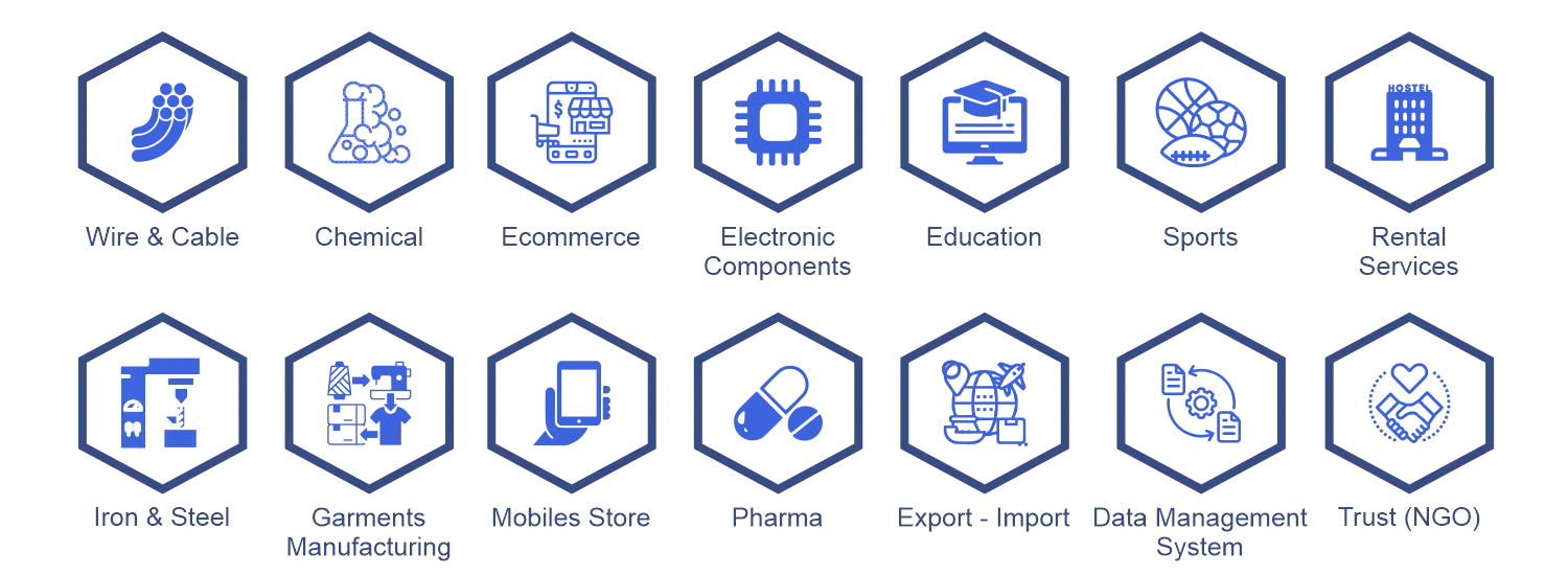 SAM-ERP-Array-of-industries - Wire and Cable, Chemical, E commerce, Electronic Components, Education, Sports, Rental Services, Iron and Steel, Garments Manufacturing, Mobile Store, Pharmacy, Export-Import, DMS,Trust(NGO)